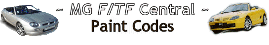 Paint Codes